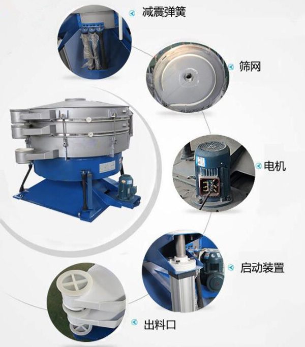 超聲波搖擺篩,圓形搖擺篩,搖擺篩(圖3)