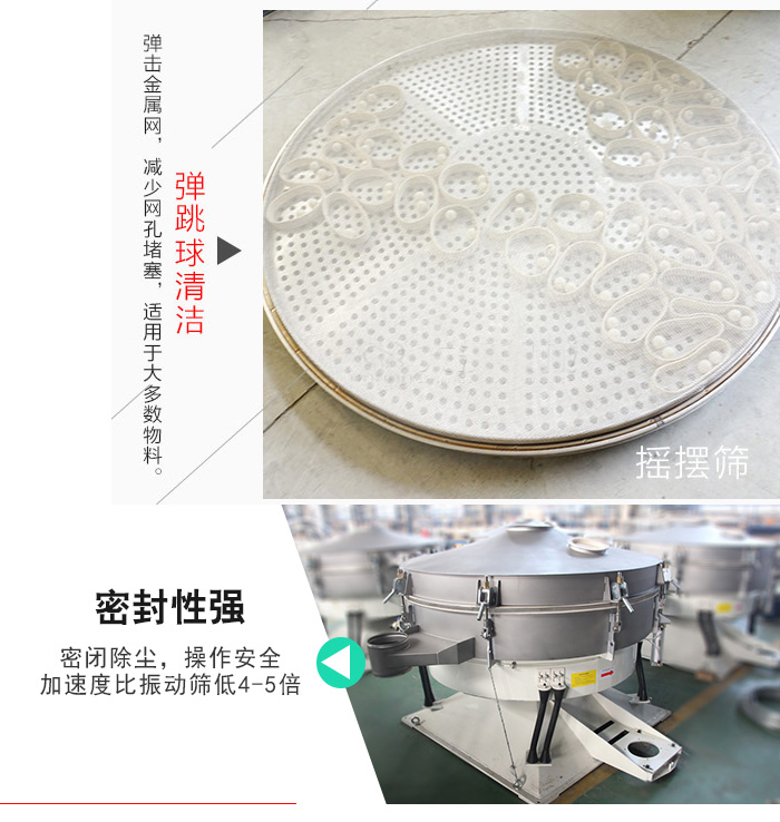 超聲波搖擺篩,圓形搖擺篩,搖擺篩(圖9)